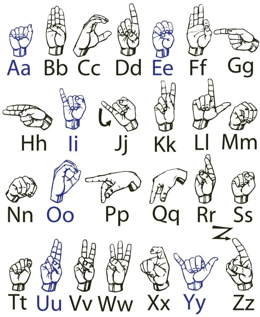 Немой на английском. Алфавит английский жестовый язык. Американский жестовый язык алфавит. Английский язык жесты глухих. Английский жестовый алфавит глухих.